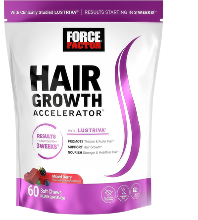 Force Factor